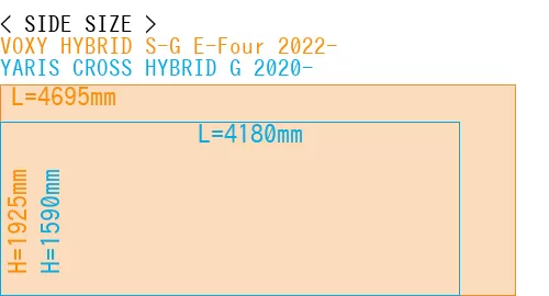 #VOXY HYBRID S-G E-Four 2022- + YARIS CROSS HYBRID G 2020-